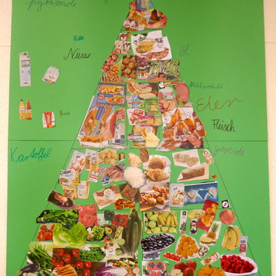 Ern&auml;hrungspyramide